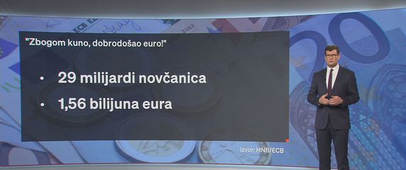 Krvoje Krešić: euro - 5