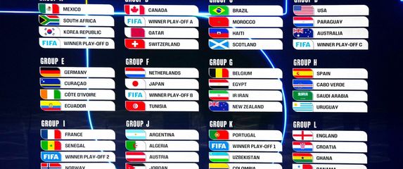 Svjetsko prvenstvo 2026, raspored utakmica
