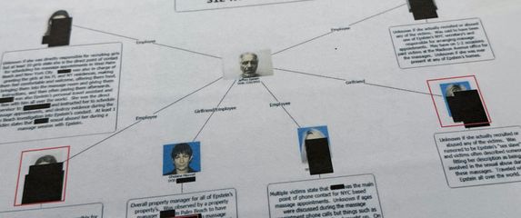 Dokument iz dosjea: Epsteinova mreža žrtava