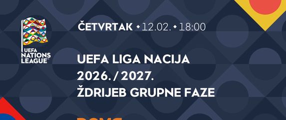 Ždrijeb Lige nacija