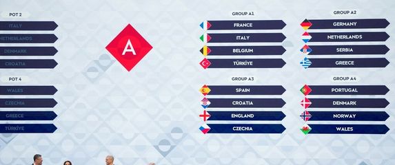 Ždrijeb Lige nacija