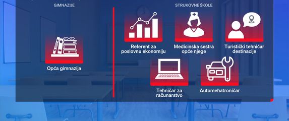 Upisi u srednje škole