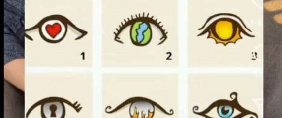 Test osobnosti s očima