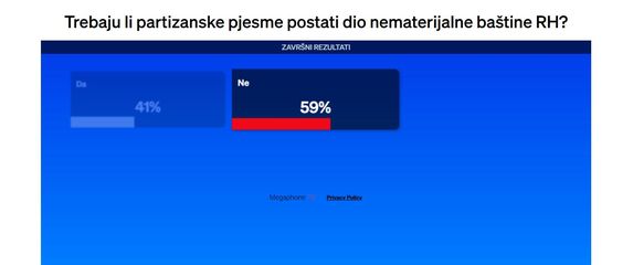 Rezultati ankete