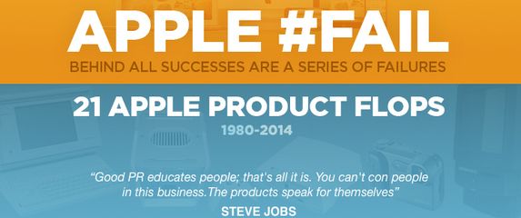 Ovo su Appleovi proizvodi koji su doživjeli totalni neuspjeh na tržištu