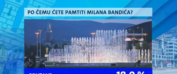 Po čemu će Zagrepčani pamtiti Bandića - 1