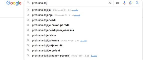 Guglanje kada si majka