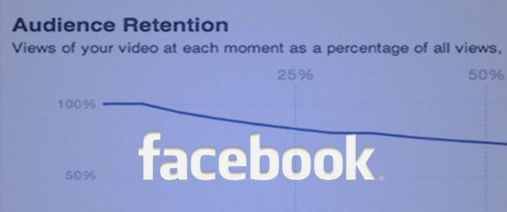 Facebook će od sada nuditi detaljnije statistike o videu koji objavite