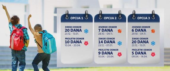 Novi raspored praznika (Foto: Dnevnik.hr)