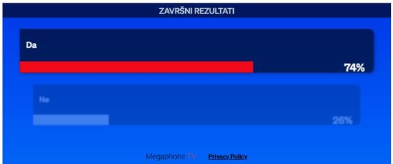 Treba li uvesti seksualni odgoj u škole?