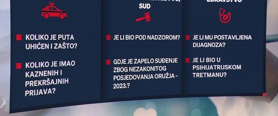 Grafika