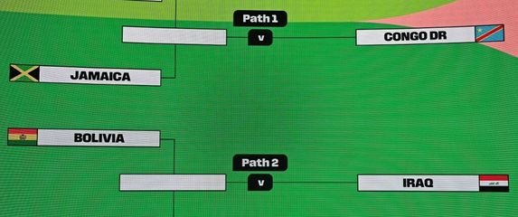 Ždrijeb interkontinentalnih kvalifikacija