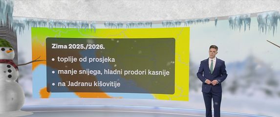 Nikola Vikić Topić, meterolog