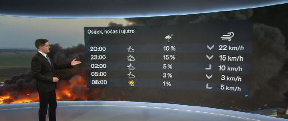 Meteorolog Nove TV Nikola Vikić - Topić o vremenu u Osijeku