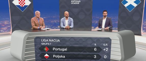 Vikend sporta i zabave na Novoj TV