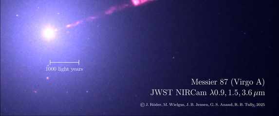 Mlaz crne rupe galaksije M87