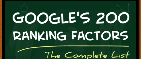 [INFOGRAFIKA] Pregled 200 faktora koji utječu na Google rangiranje