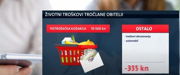 Mogu li građani bez minusa?