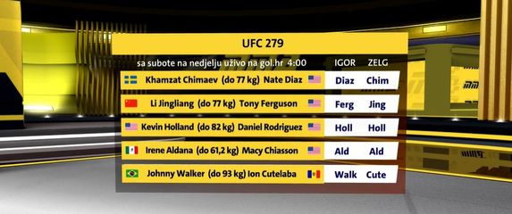 UFC 279: Chimaev - Diaz