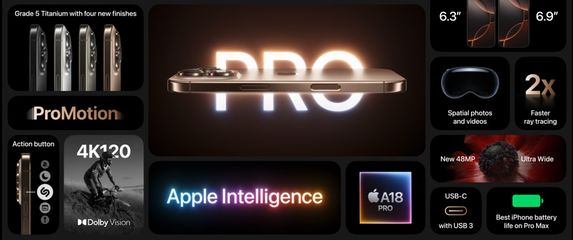 Sve o iPhoneu 16 Pro