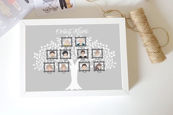 La.la frames nudi personalizirana obiteljska stabla