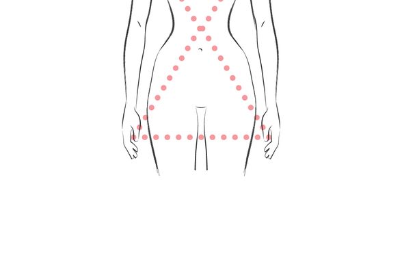 Oblik tijela pješčani sat