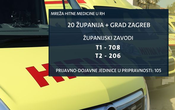 Dnevnik.hr)