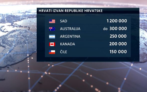 Dnevnik.hr)