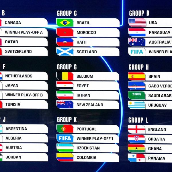 SP 2026: RASPORED Hrvatske i satnice svih utakmica Svjetskog prvenstva