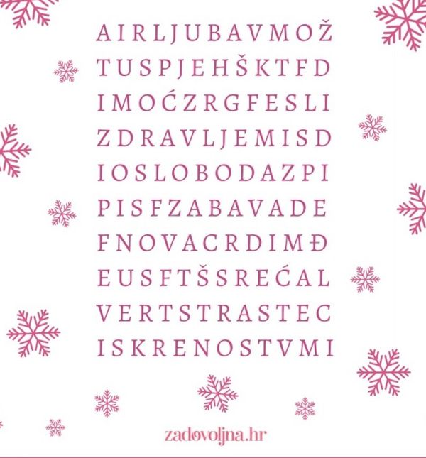 Prva tri pojma koja uočite ono su što vas očekuje u 2018. godini