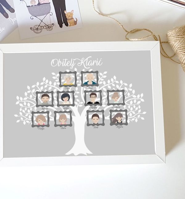 La.la frames nudi personalizirana obiteljska stabla