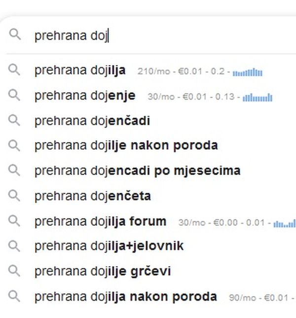 Guglanje kada si majka