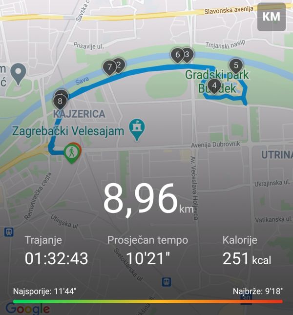 Pomoću raznih aplikacija možete pratiti svoje rezultate