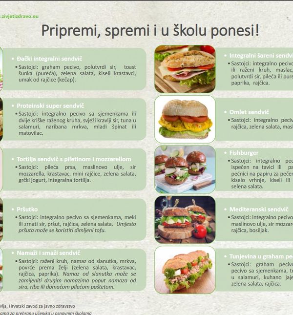 Prijedlozi sendviča za škole Hrvatskog zavoda za javno zdravstvo