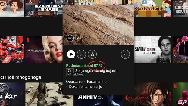 Postotak podudarnosti na Netflixu