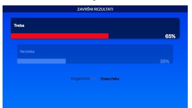 Treba li Hrvatska legalizirati marihuanu?
