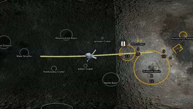 Prelet NASA-ine letjelice Orion oko Mjeseca