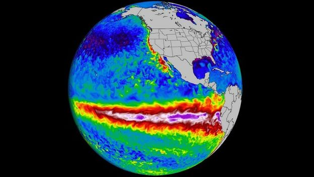 El Nino