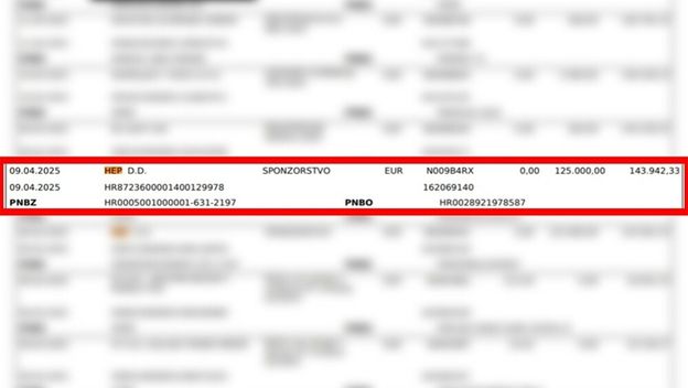 Dokumenti koje je objavio Viktor Šimunić - 1