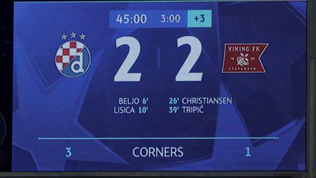 Dinamo - Viking 2:2