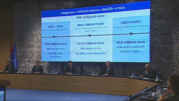 Predstavljanje mjera za demografsku revitalizaciju