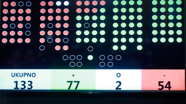 Rezultati glasanja za proračun