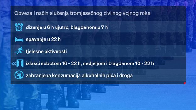 Obveze i način služenja tromjesečnog civilnog vojnog roka