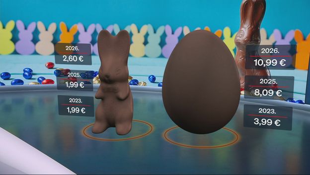 Cijena čokoladnog zeca