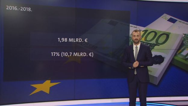 Video-zid Vjekoslava Đaića o povlačenju novca iz fondova Europske unije (Foto: Dnevnik.hr) - 7