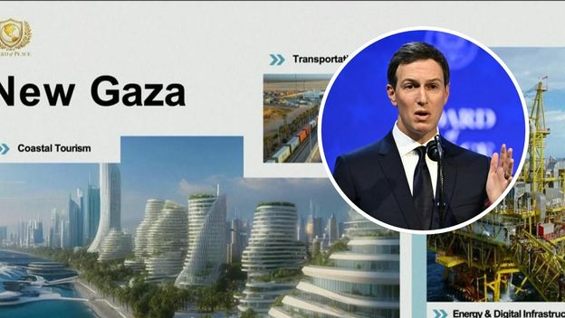 Jared Kushner i njegov plan