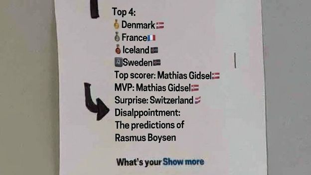 Prognoza Rasmusa Boysena