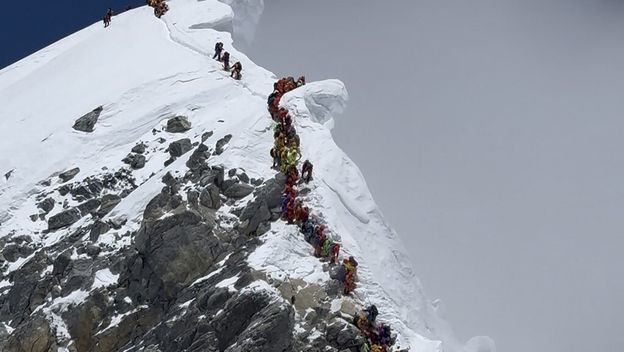 Mount Everest