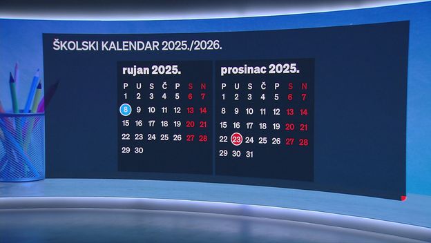 Školski kalendar 2025./2026.