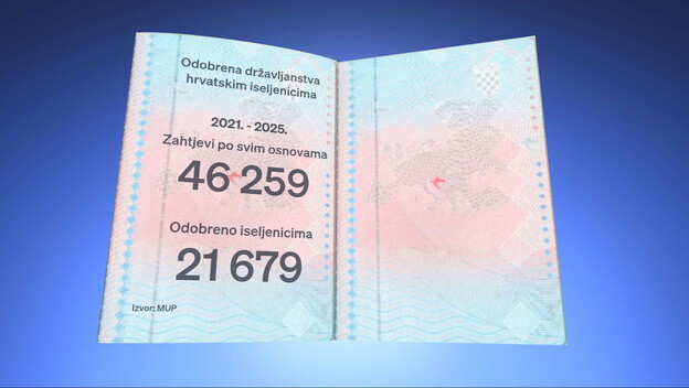 Demografija
